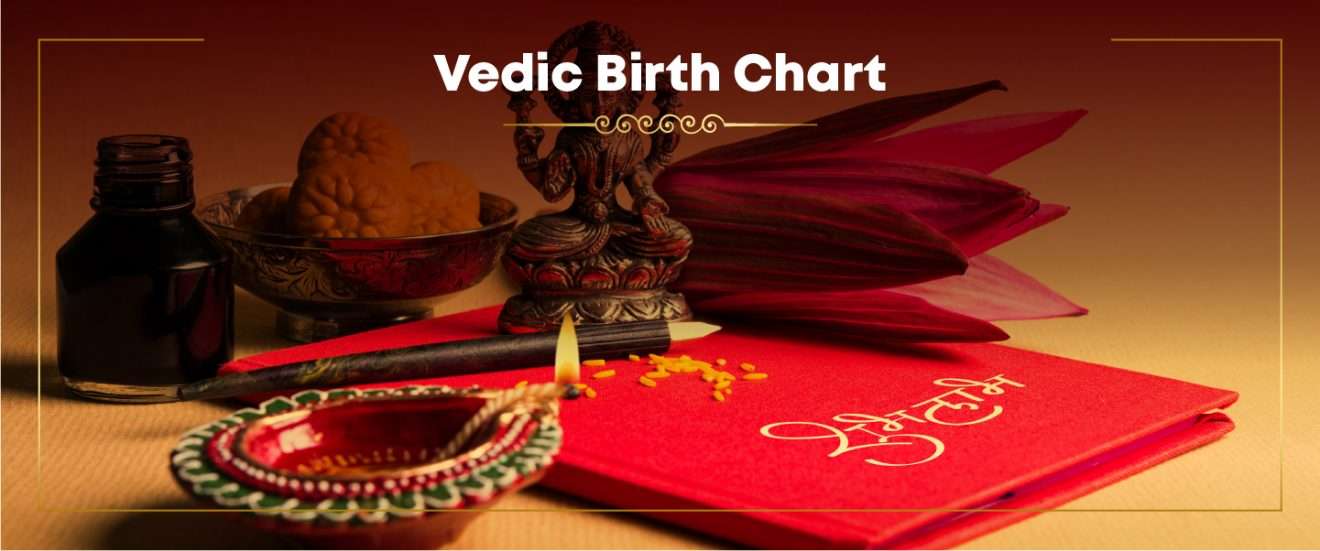 Vedic Birth Chart Vedic Birth Chart Astrology in USA